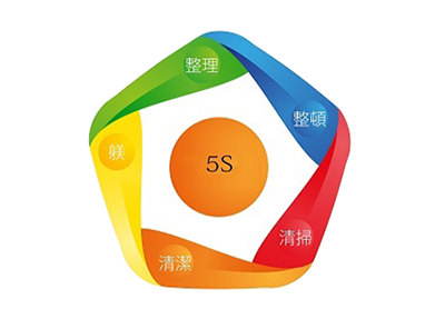 5S活動への取り組み